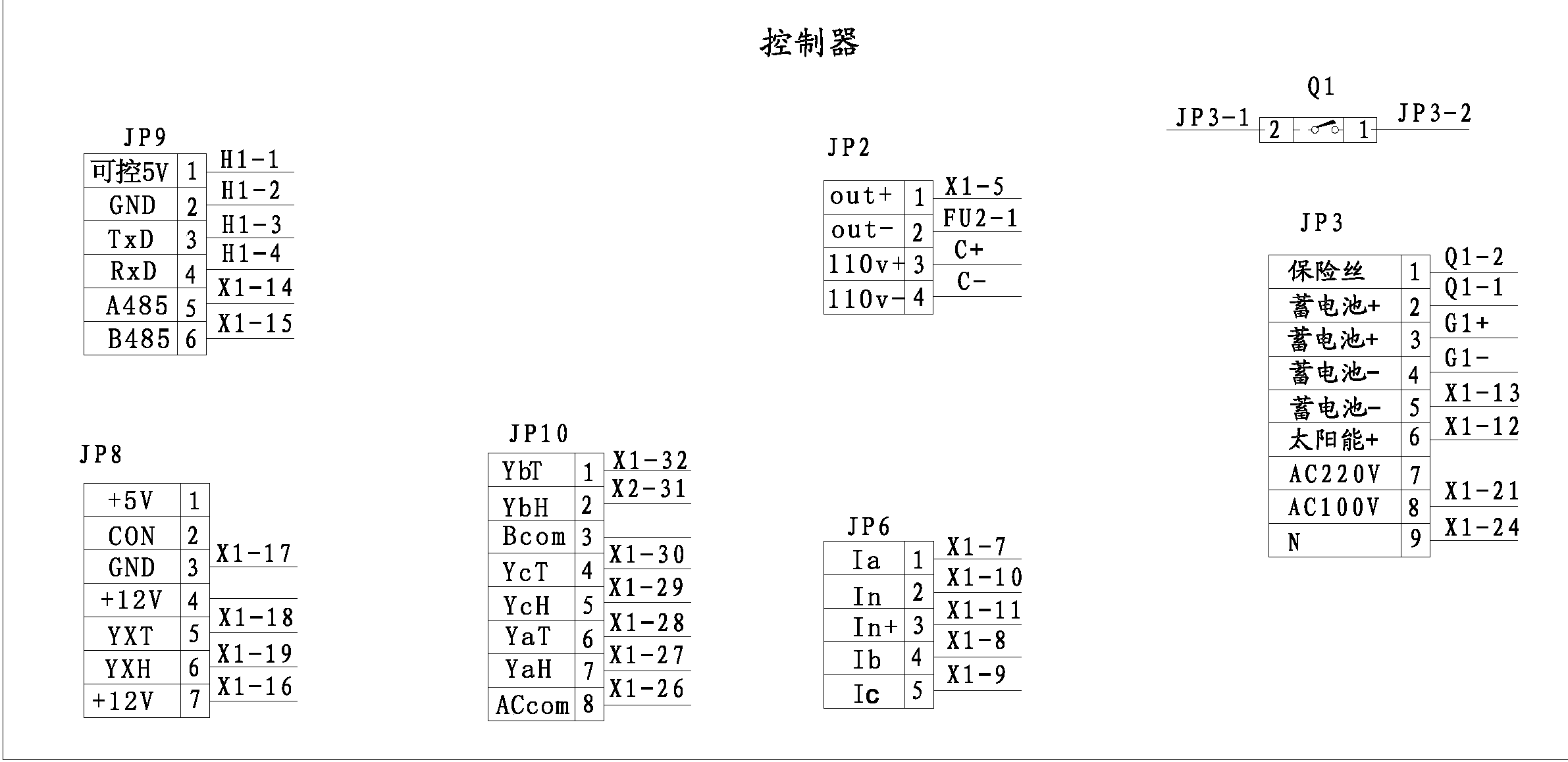 3.1.1 柱上開關(guān)安裝圖